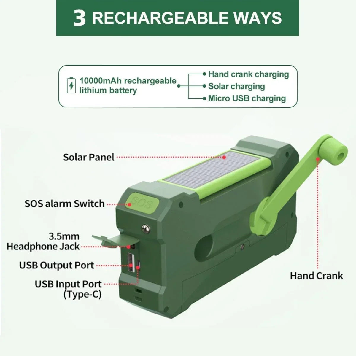 Havren Hand Crank Radio – Multi-Power Emergency Device with NOAA Alerts 3