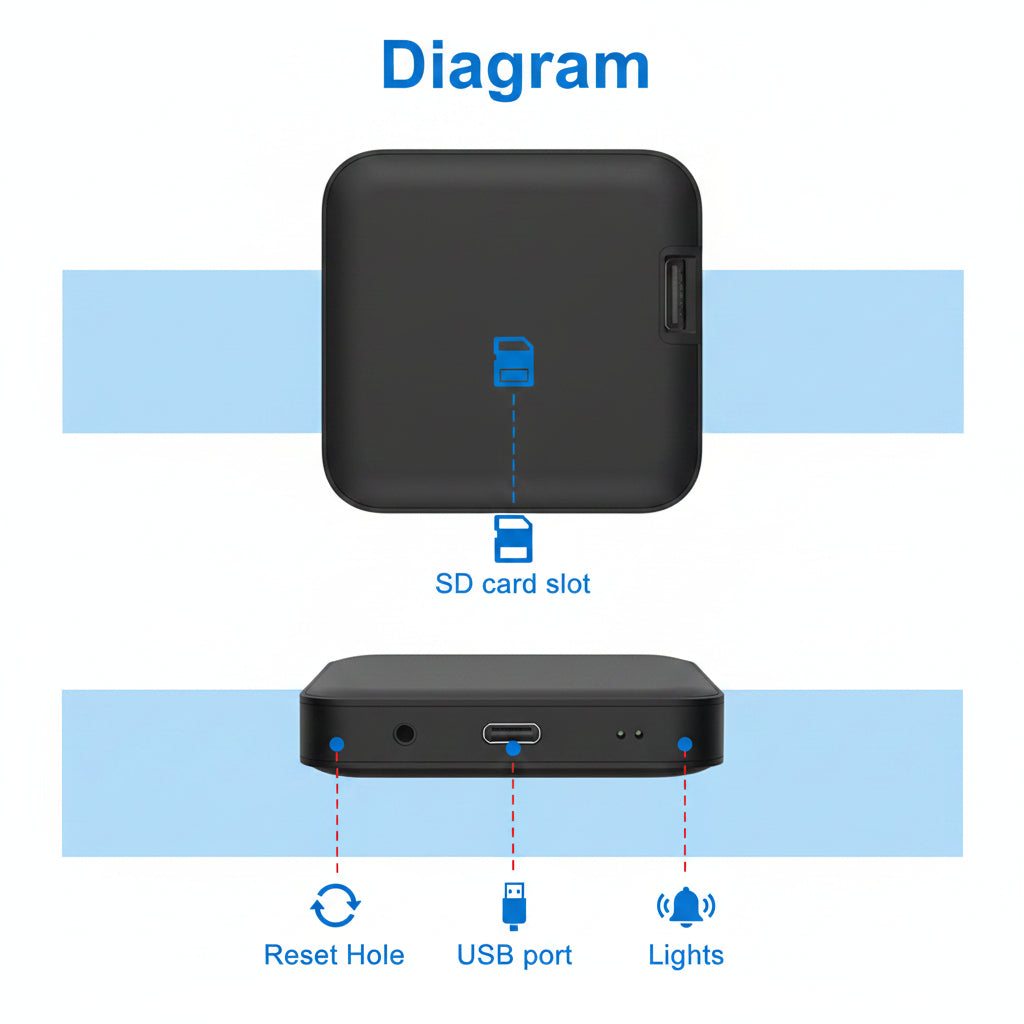 DriveVibe Wireless Car Streaming Device – OEM Control Integration for Safe Entertainment 1